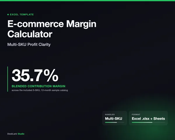 E-commerce Margin Calculator mockup pages -- DeskLark Studio